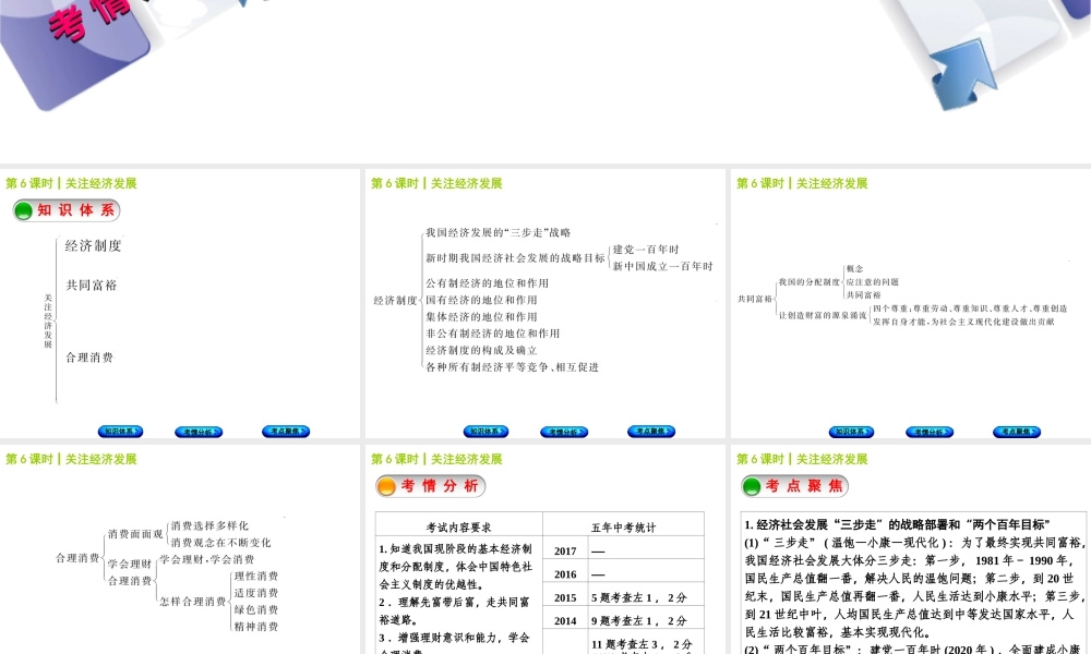 （包头专版）中考政治复习方案 第一部分 九年级全一册 第6课时 关注经济发展教材梳理课件-人教版初中九年级全册政治课件