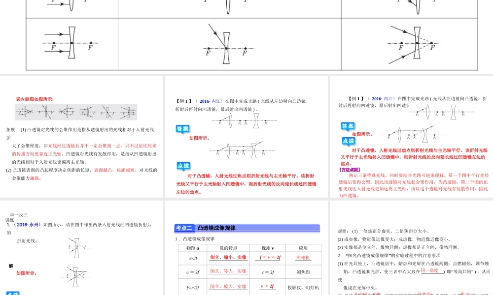 （全国版）中考物理总复习 第四章 透镜及其应用课件-人教版初中九年级全册物理课件