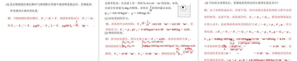 （全国版）中考物理总复习 专题二 压强和浮力课件-人教版初中九年级全册物理课件
