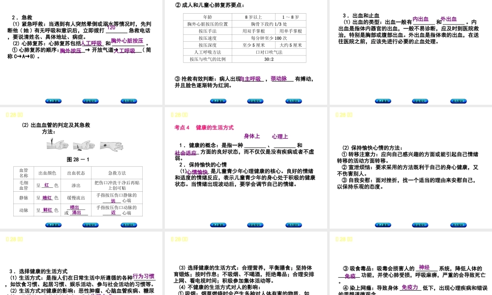 （北京专版）中考生物复习方案 主题十 健康地生活 第28课时 健康地生活课件-人教级全册生物课件
