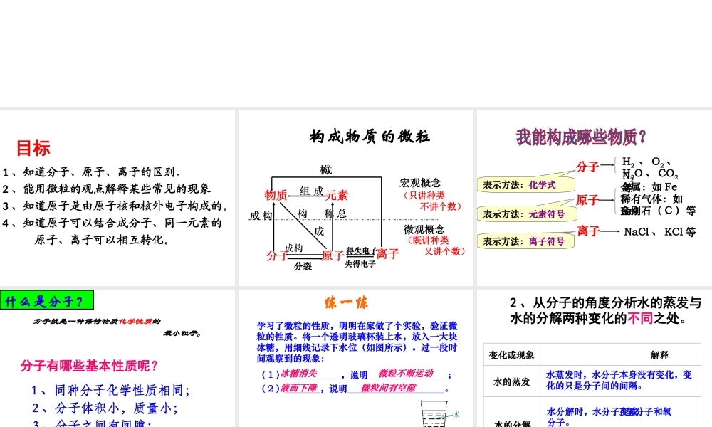 （包头专用）中考化学 构成物质的微粒课件-人教版初中九年级全册化学课件