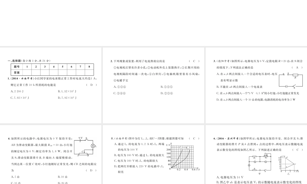 （云南专用）九年级物理全册 16 电流做功与电功率达标测试卷课件 （新版）沪科版-（新版）沪科版初中九年级全册物理课件