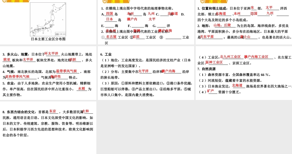 （人教通用）中考地理总复习 十三 日本课件-人教版初中九年级全册地理课件