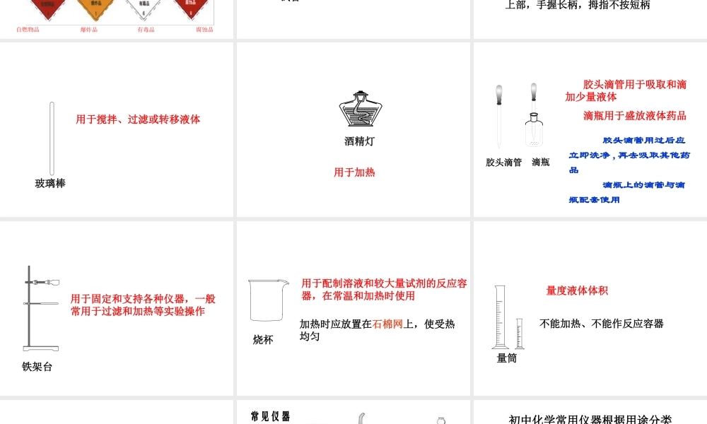 （包头专用）中考化学 基本实验操作较全课件-人教版初中九年级全册化学课件