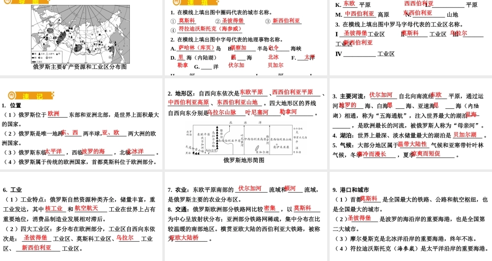 （人教通用）中考地理总复习 十四 俄罗斯课件-人教版初中九年级全册地理课件