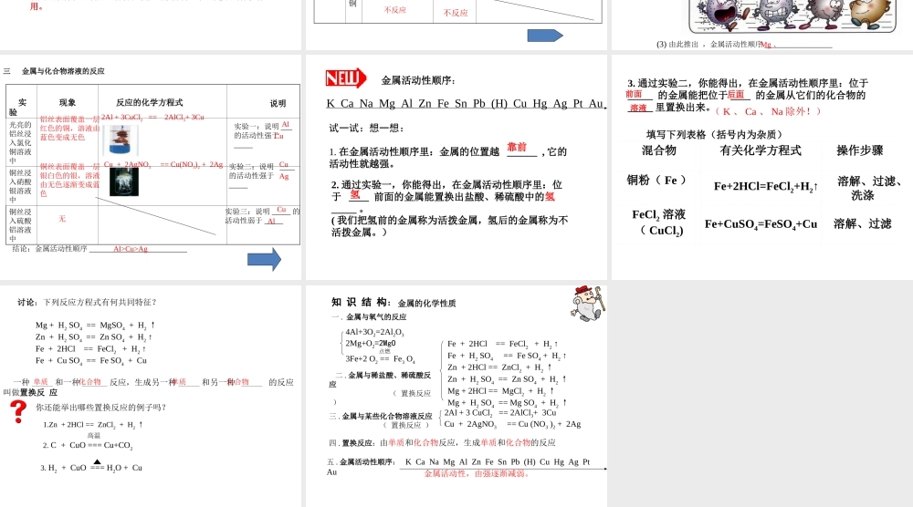 （包头专用）中考化学 金属的化学性质课件-人教版初中九年级全册化学课件