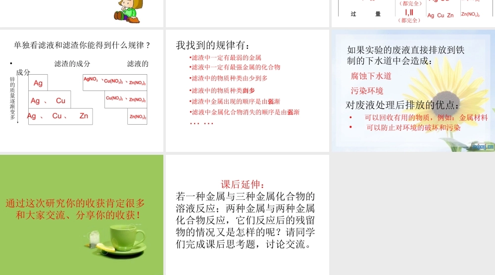 （包头专用）中考化学 金属与盐溶液的反应课件-人教版初中九年级全册化学课件