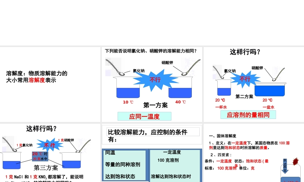（包头专用）中考化学 溶解度课件-人教版初中九年级全册化学课件