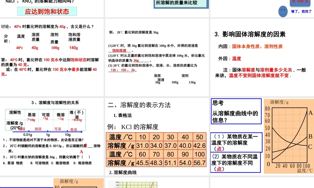 （包头专用）中考化学 溶解度课件-人教版初中九年级全册化学课件