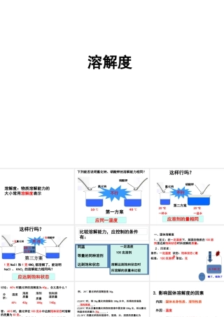 （包头专用）中考化学 溶解度课件-人教版初中九年级全册化学课件