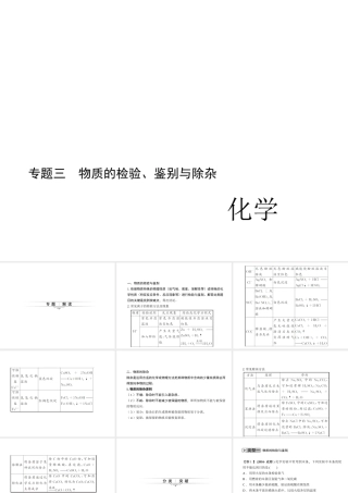 （四川版）中考化学总复习 第二篇 专题三 物质的检验、鉴别与除杂课件-人教版初中九年级全册化学课件