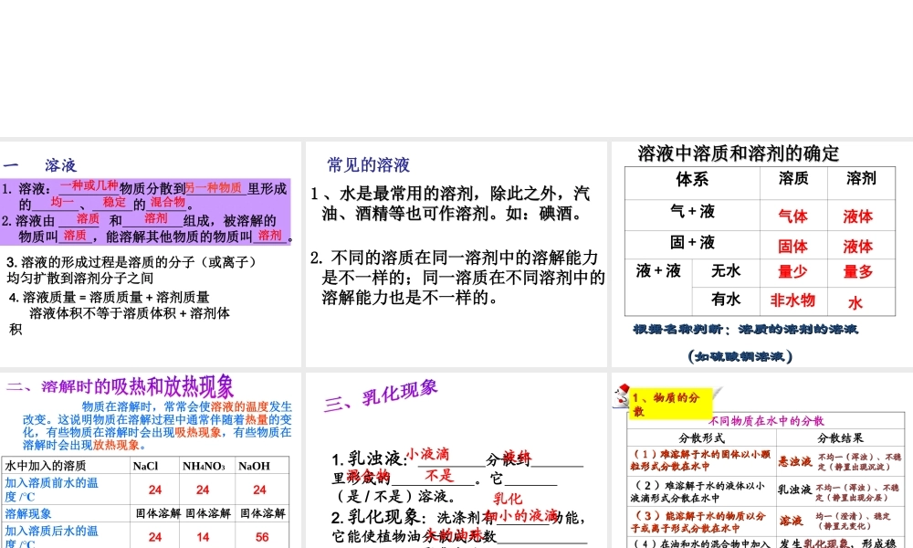 （包头专用）中考化学 溶液课件-人教版初中九年级全册化学课件