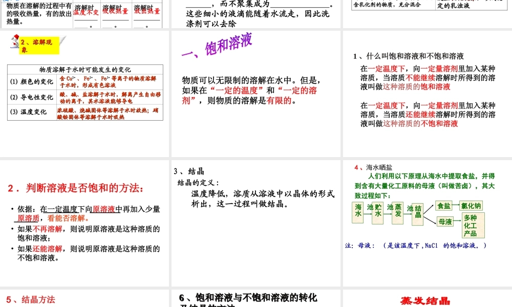 （包头专用）中考化学 溶液课件-人教版初中九年级全册化学课件