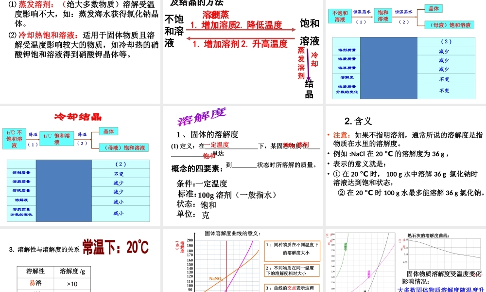 （包头专用）中考化学 溶液课件-人教版初中九年级全册化学课件