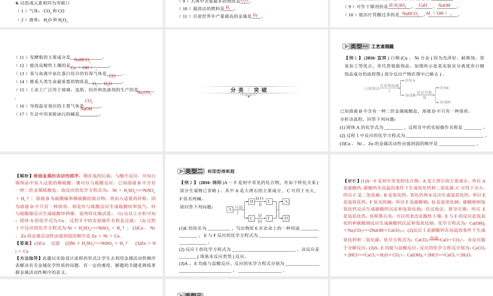 （四川版）中考化学总复习 第二篇 专题四 物质的推断课件-人教版初中九年级全册化学课件