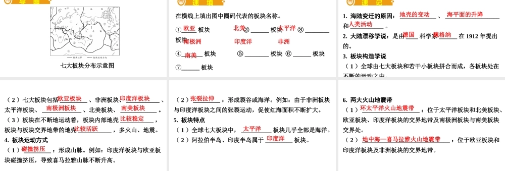 （人教通用）中考地理总复习 四 海陆变迁课件-人教版初中九年级全册地理课件