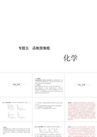（四川版）中考化学总复习 第二篇 专题五 函数图像题课件-人教版初中九年级全册化学课件
