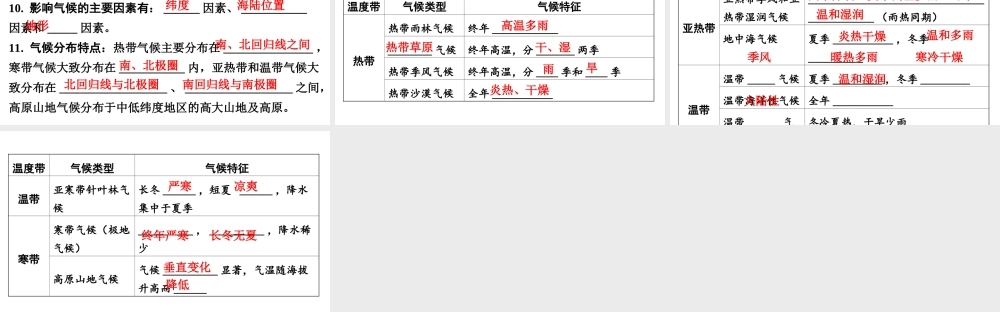 （人教通用）中考地理总复习 五 天气与气候课件-人教版初中九年级全册地理课件
