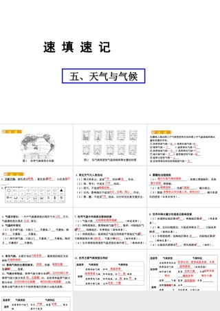 （人教通用）中考地理总复习 五 天气与气候课件-人教版初中九年级全册地理课件