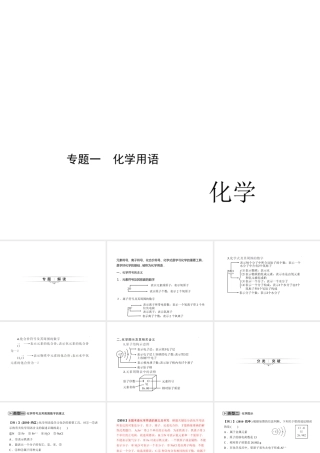 （四川版）中考化学总复习 第二篇 专题一 化学用语课件-人教版初中九年级全册化学课件