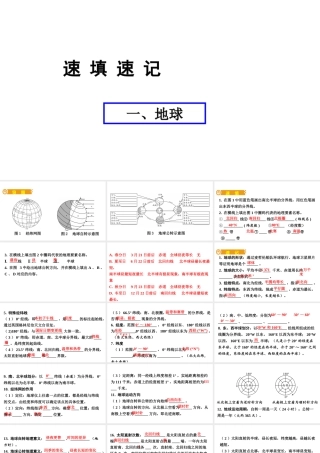 （人教通用）中考地理总复习 一  地球课件-人教版初中九年级全册地理课件