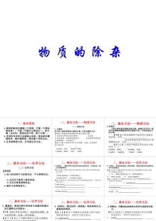 （包头专用）中考化学 物质的除杂课件-人教版初中九年级全册化学课件