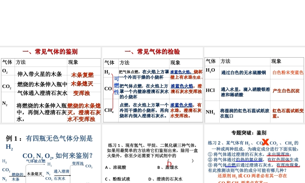 （包头专用）中考化学 物质的鉴别课件-人教版初中九年级全册化学课件