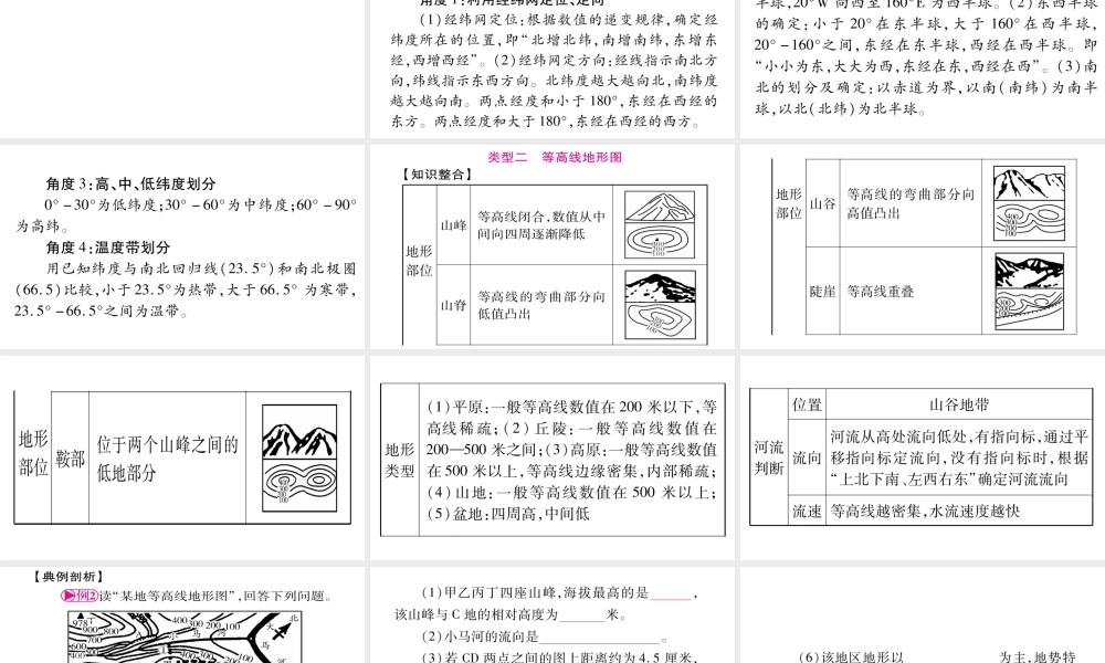 （人教通用）中考地理总复习 专题1 读图识图课件-人教版初中九年级全册地理课件