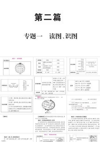 （人教通用）中考地理总复习 专题1 读图识图课件-人教版初中九年级全册地理课件