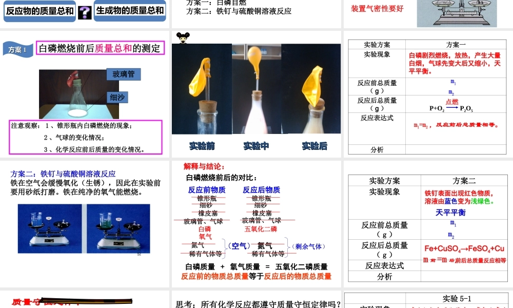 （包头专用）中考化学 质量守恒定律课件-人教版初中九年级全册化学课件