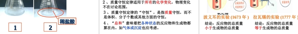 （包头专用）中考化学 质量守恒定律课件-人教版初中九年级全册化学课件