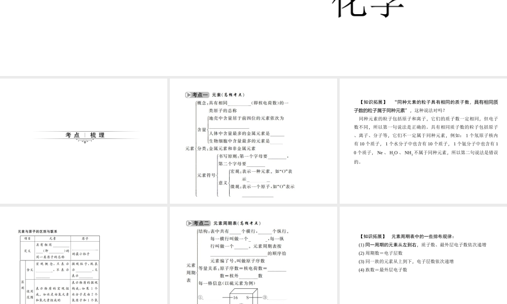 （四川版）中考化学总复习 第一篇 第6讲 元素课件-人教版初中九年级全册化学课件