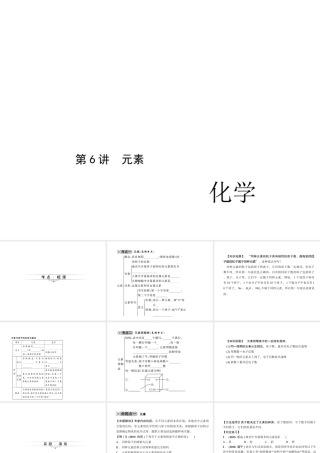 （四川版）中考化学总复习 第一篇 第6讲 元素课件-人教版初中九年级全册化学课件