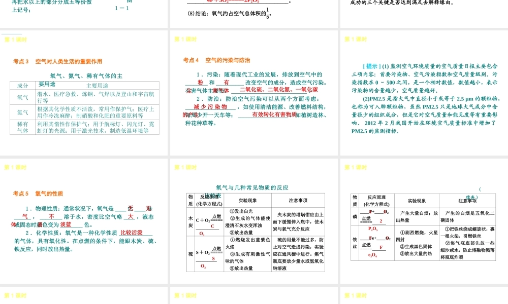 （北京专版）2013届中考化学考前热点冲刺《第1课 我们周围的空气》课件（单课考点自主梳理+热点反馈+典例真题分析）