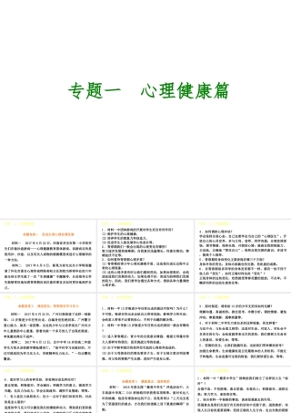 （呼伦贝尔兴安盟专版）中考政治复习方案 专题突破篇一 心理健康篇课件-人教版初中九年级全册政治课件