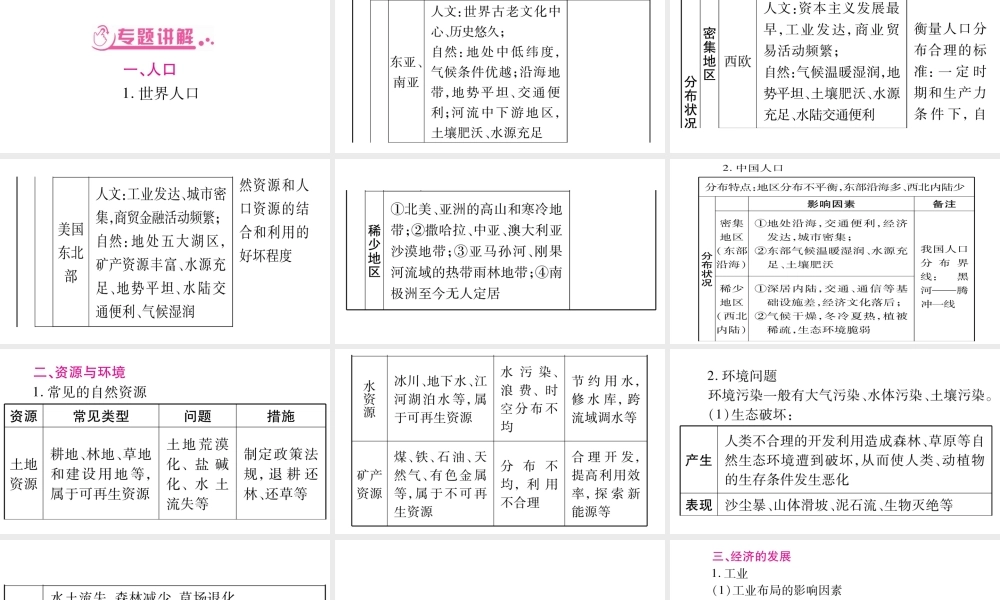 （人教通用）中考地理总复习 专题4 人文地理环境课件-人教版初中九年级全册地理课件