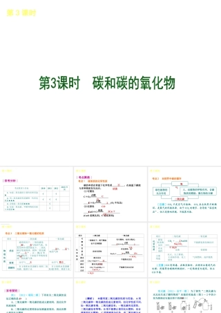 （北京专版）2013届中考化学考前热点冲刺《第3课 碳和碳的氧化物 》课件（单课考点自主梳理+热点反馈+典例真题分析）