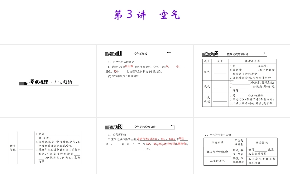 （四川地区）中考化学 第1篇 第3讲 空气课件-人教版初中九年级全册化学课件