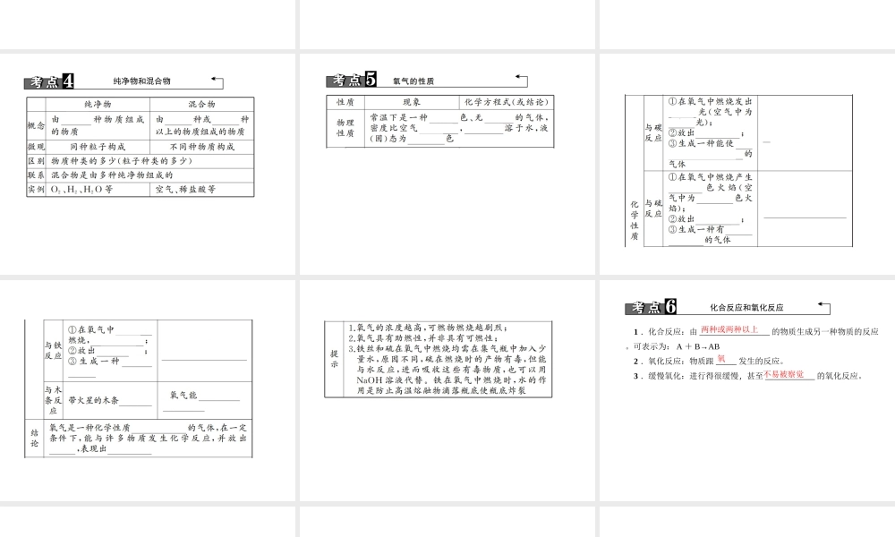 （四川地区）中考化学 第1篇 第3讲 空气课件-人教版初中九年级全册化学课件