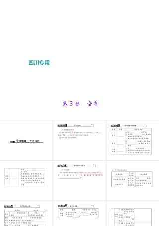 （四川地区）中考化学 第1篇 第3讲 空气课件-人教版初中九年级全册化学课件