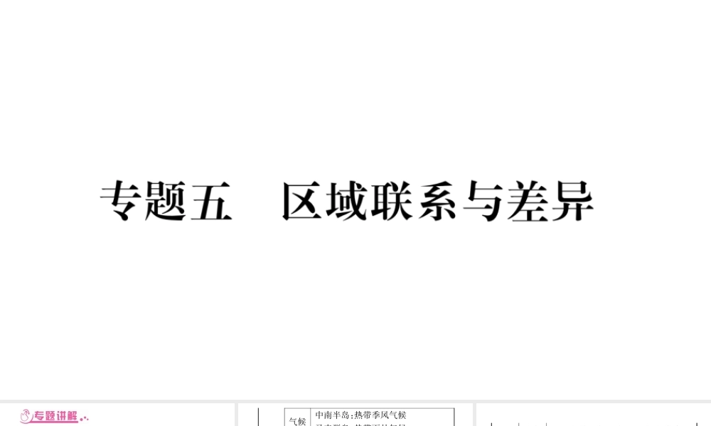 （人教通用）中考地理总复习 专题5 区域联系与差异课件-人教版初中九年级全册地理课件
