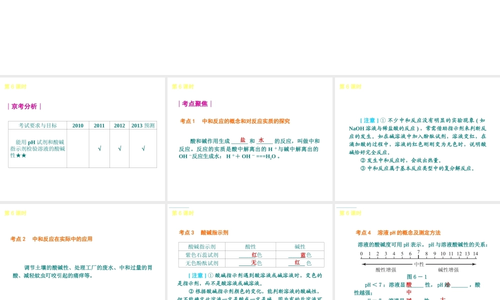 （北京专版）2013届中考化学考前热点冲刺《第6课 中和反应 溶液的PH 》课件（单课考点自主梳理+热点反馈+典例真题分析）