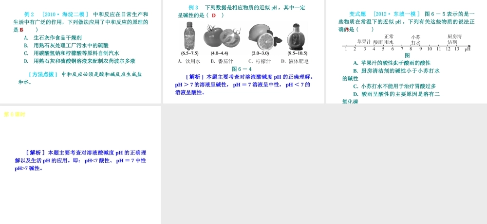 （北京专版）2013届中考化学考前热点冲刺《第6课 中和反应 溶液的PH 》课件（单课考点自主梳理+热点反馈+典例真题分析）