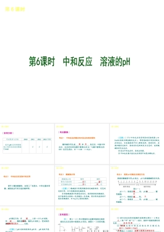 （北京专版）2013届中考化学考前热点冲刺《第6课 中和反应 溶液的PH 》课件（单课考点自主梳理+热点反馈+典例真题分析）