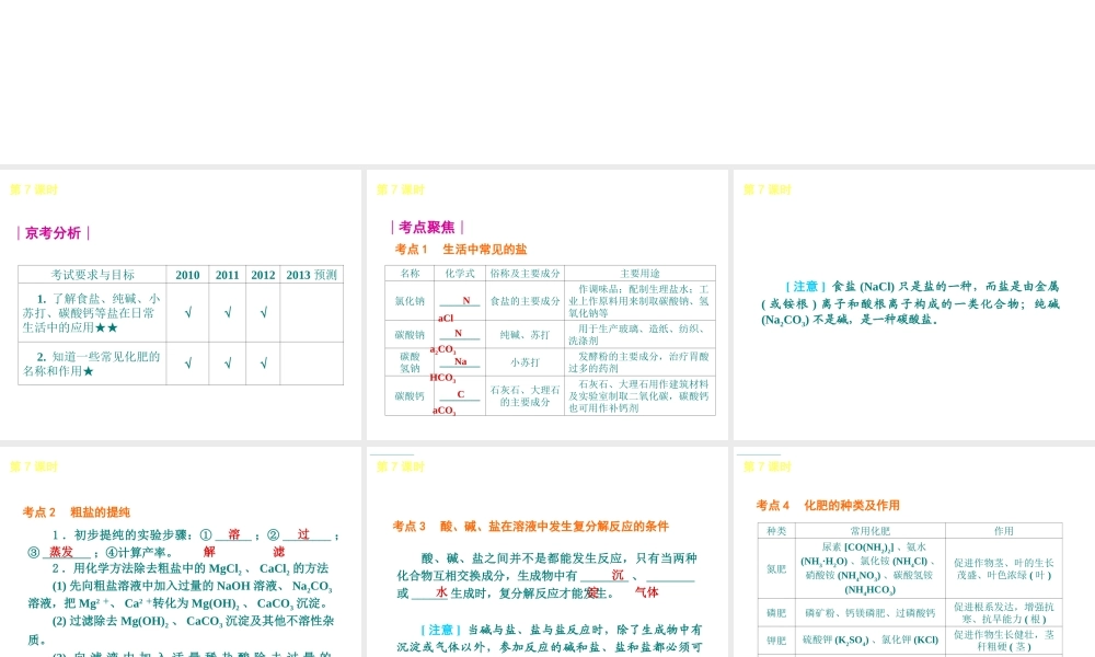 （北京专版）2013届中考化学考前热点冲刺《第7课 金属和金属材料 》课件（单课考点自主梳理+热点反馈+典例真题分析）