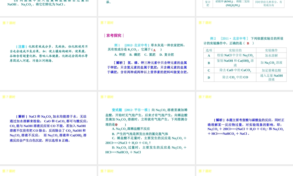 （北京专版）2013届中考化学考前热点冲刺《第7课 金属和金属材料 》课件（单课考点自主梳理+热点反馈+典例真题分析）
