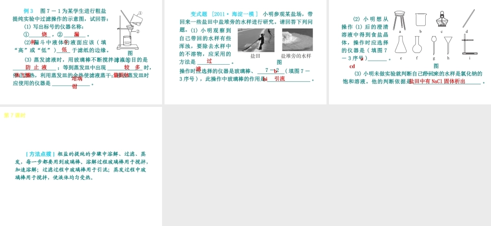 （北京专版）2013届中考化学考前热点冲刺《第7课 金属和金属材料 》课件（单课考点自主梳理+热点反馈+典例真题分析）