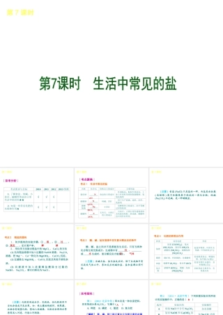 （北京专版）2013届中考化学考前热点冲刺《第7课 金属和金属材料 》课件（单课考点自主梳理+热点反馈+典例真题分析）