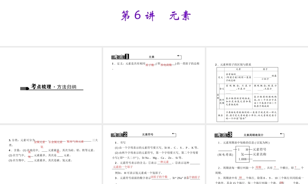 （四川地区）中考化学 第1篇 第6讲 元素课件-人教版初中九年级全册化学课件