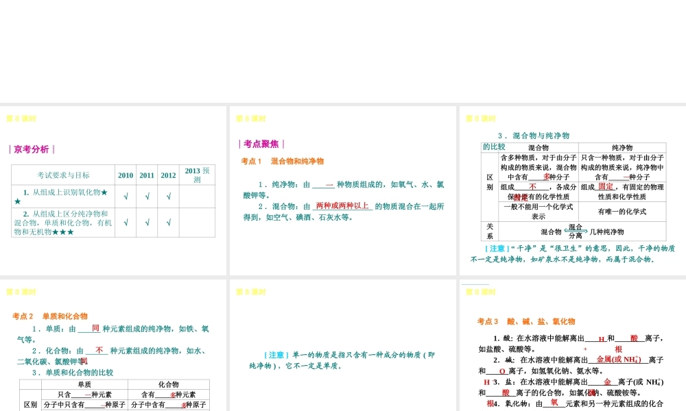 （北京专版）2013届中考化学考前热点冲刺《第8课时 物质的多样性 》课件（单课考点自主梳理+热点反馈+典例真题分析）